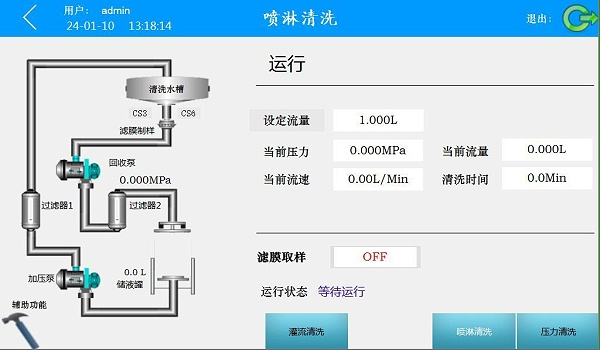 四壁喷淋自清洗
