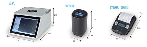产品清单