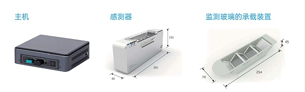 产品清单